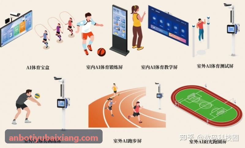 专业运动队定制版ANBOTIYU