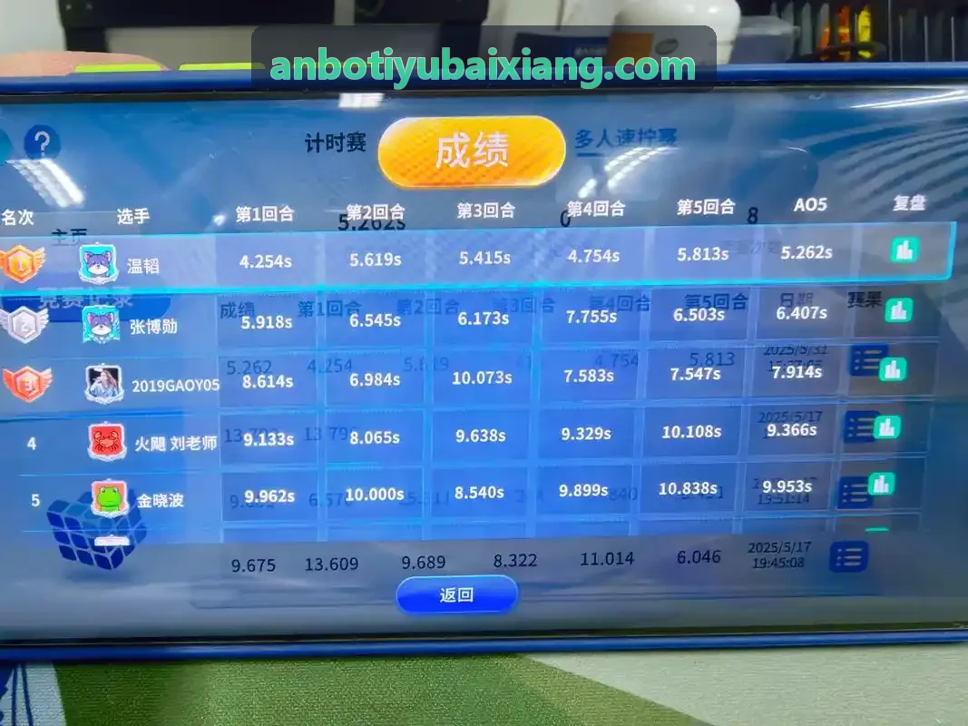 糖原储备与耐力表现追踪